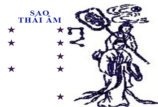 Văn khấn xin giải hạn sao Thái Âm