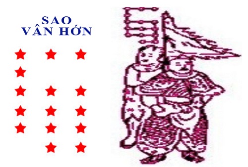 Văn khấn xin giải hạn sao Vân Hán