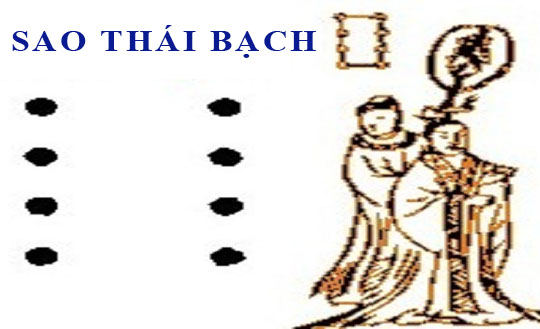 Văn khấn xin giải hạn sao Thái Bạch